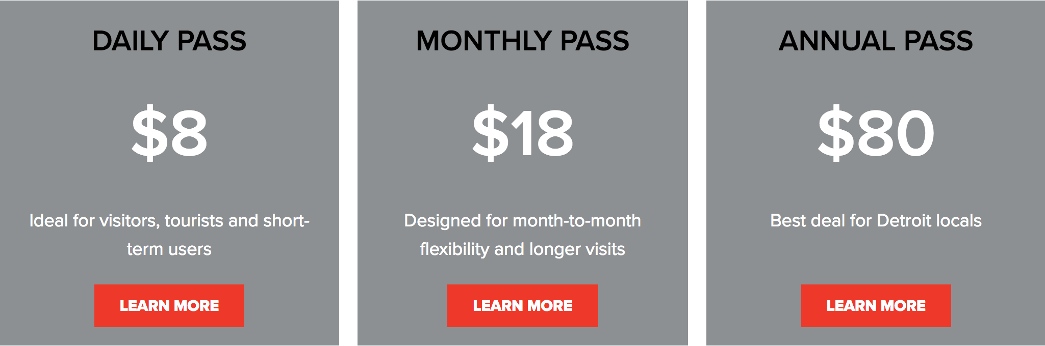 MoGo Price tiers from their website